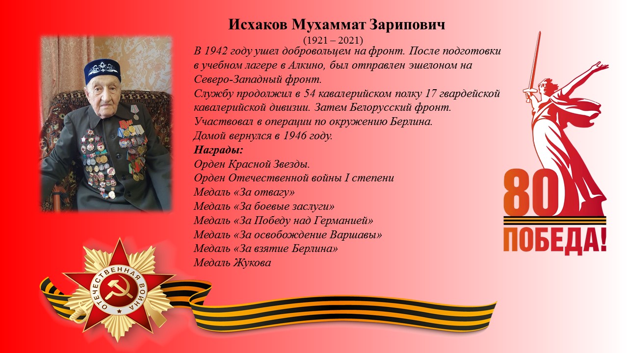 Изображения
