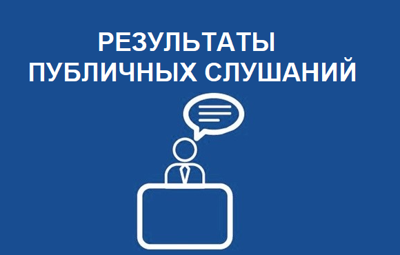 Изображения